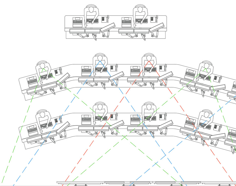 Working Environment Design showing desk layout and functions of a control room environment.