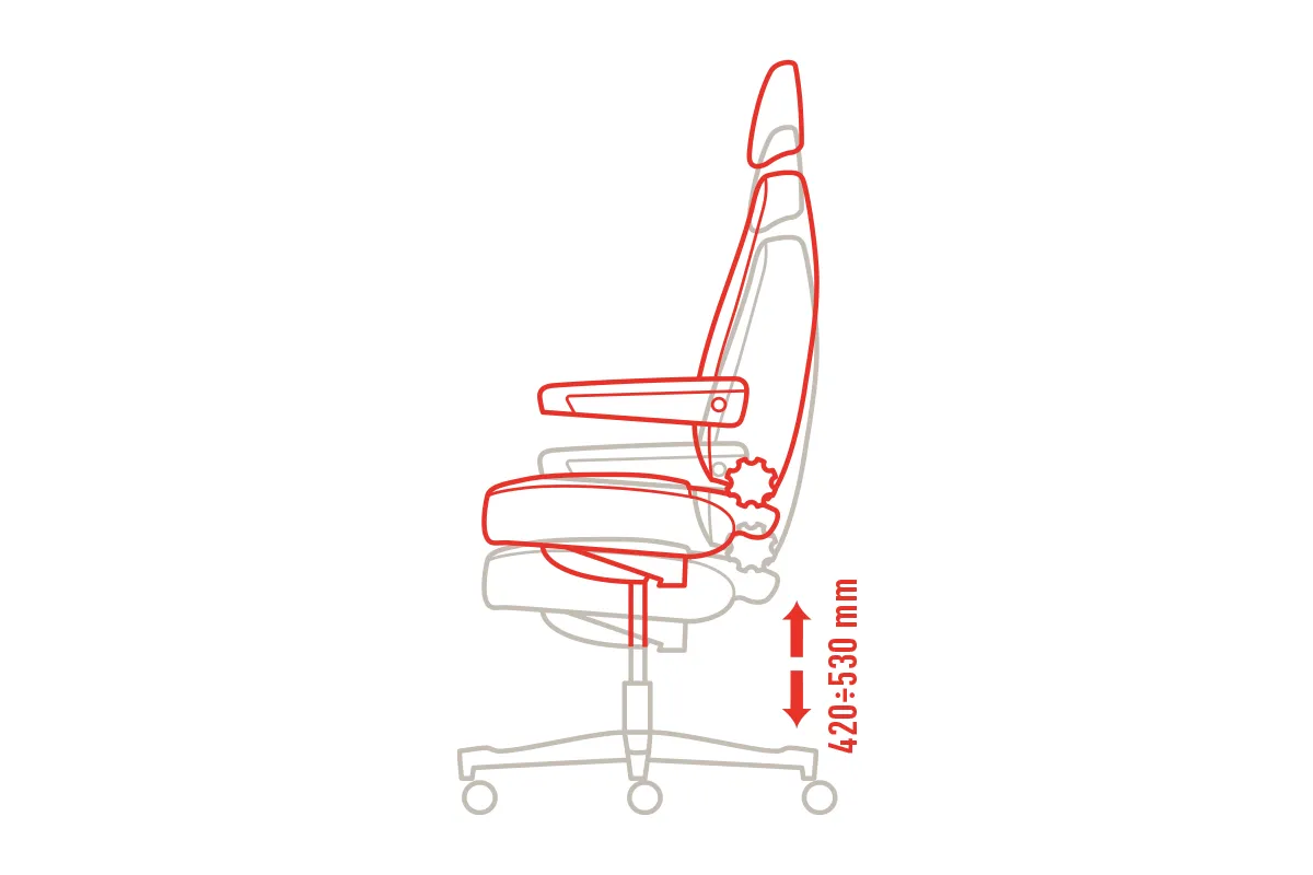 LundHalsey Throna K24 ATC Chair LundHalsey Throna K24 ATC Chair